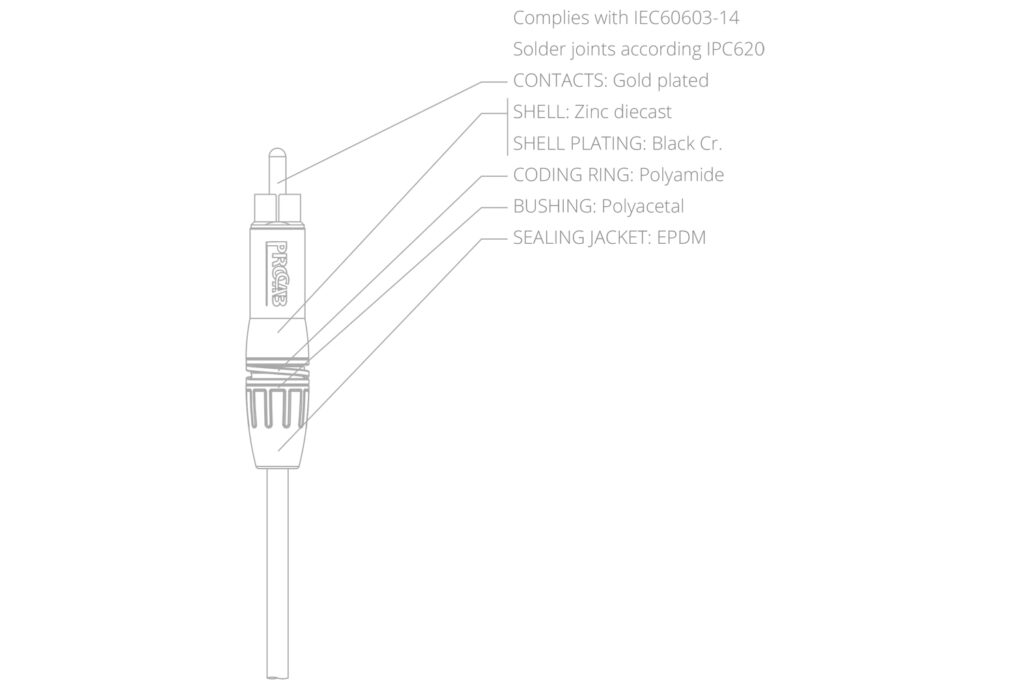 PROCAB PCR2M DIAGRAM