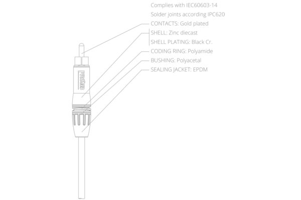 PROCAB PCR2M DIAGRAM