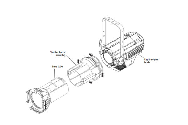 Diagram ETC S4 LED