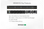 NETGEAR MSM4352