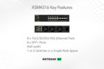 NETGEAR XSM4316