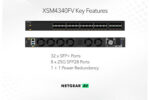 NETGEAR XSM4340FV